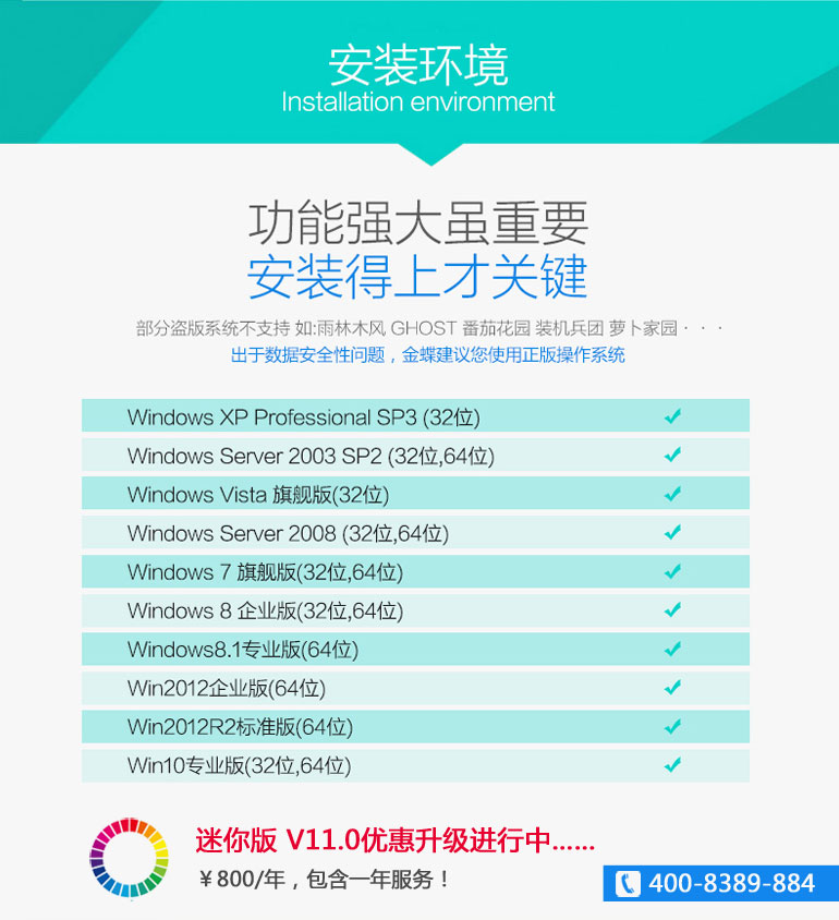 2016年金蝶KIS老客户优惠升级进行中…